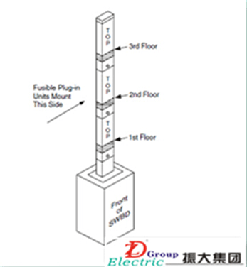 Vertical Busbar Risers - Busbar Trunking and Bus Duct