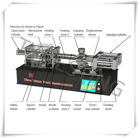 Lab Scale Micro Injection Molding Machine China Injection Molding