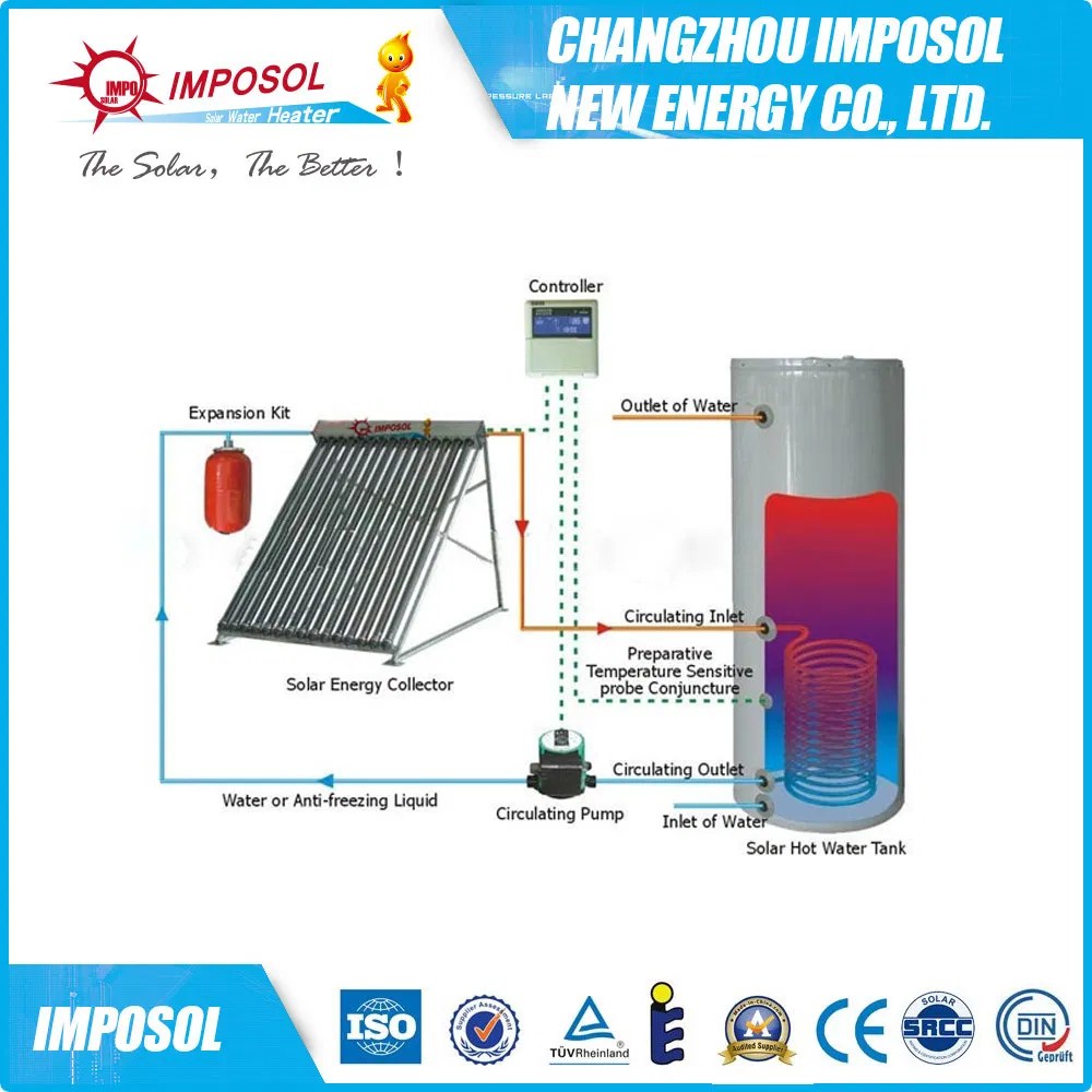 Passive Solar Water Heating System China Electric Solar Water Heater