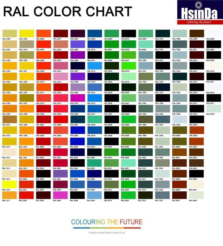 Custom Ral Color Epoxy, Polyester, Epoxy Polyester Powder Coating