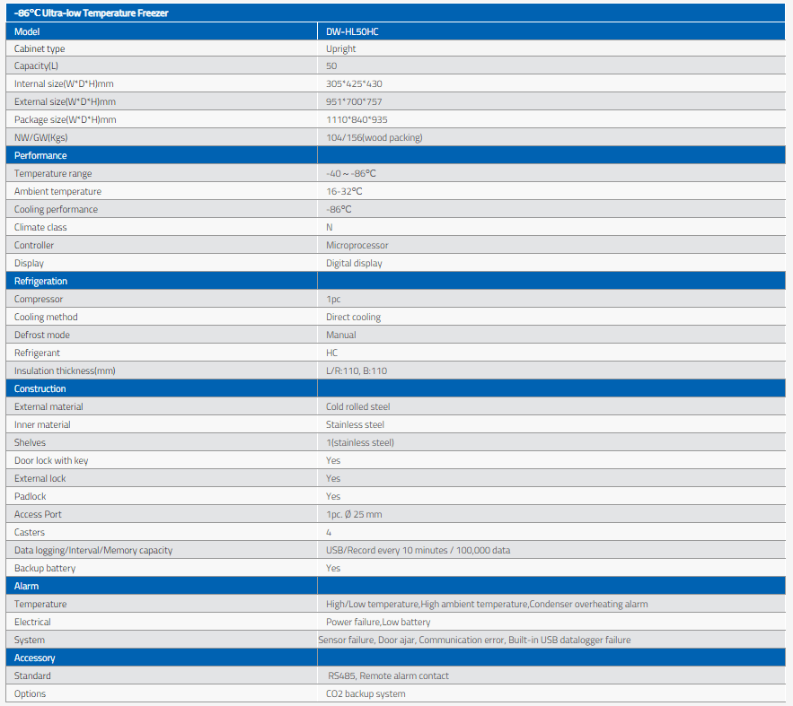 86°C Undercounter Ultra Low Freezer For Laboratory And Medical Freezer