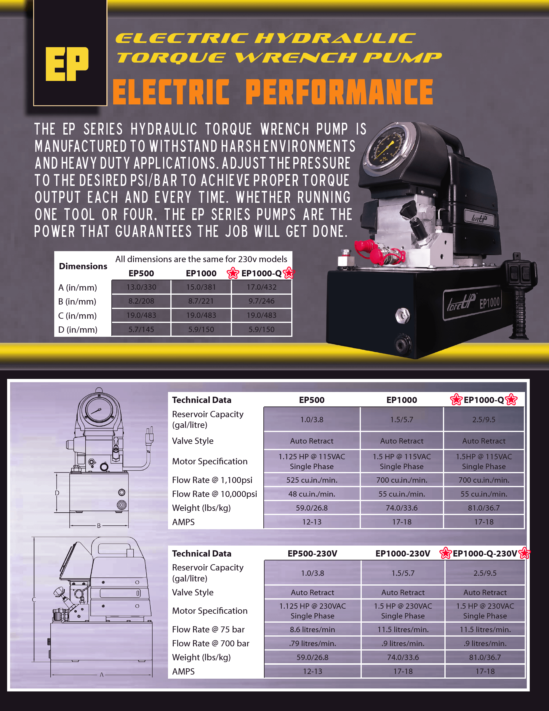 TorcUp EP1000Q Electric Hydraulic Torque Wrench Pump