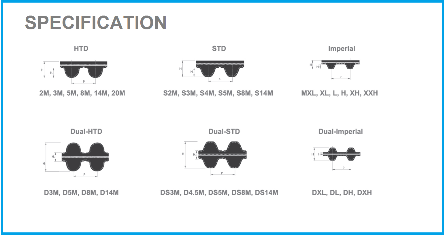 Timing Belt สายพานไทม์มิ่ง ตีนตะขาบ XL L H XXH 3M 5M 8M 14M 20M