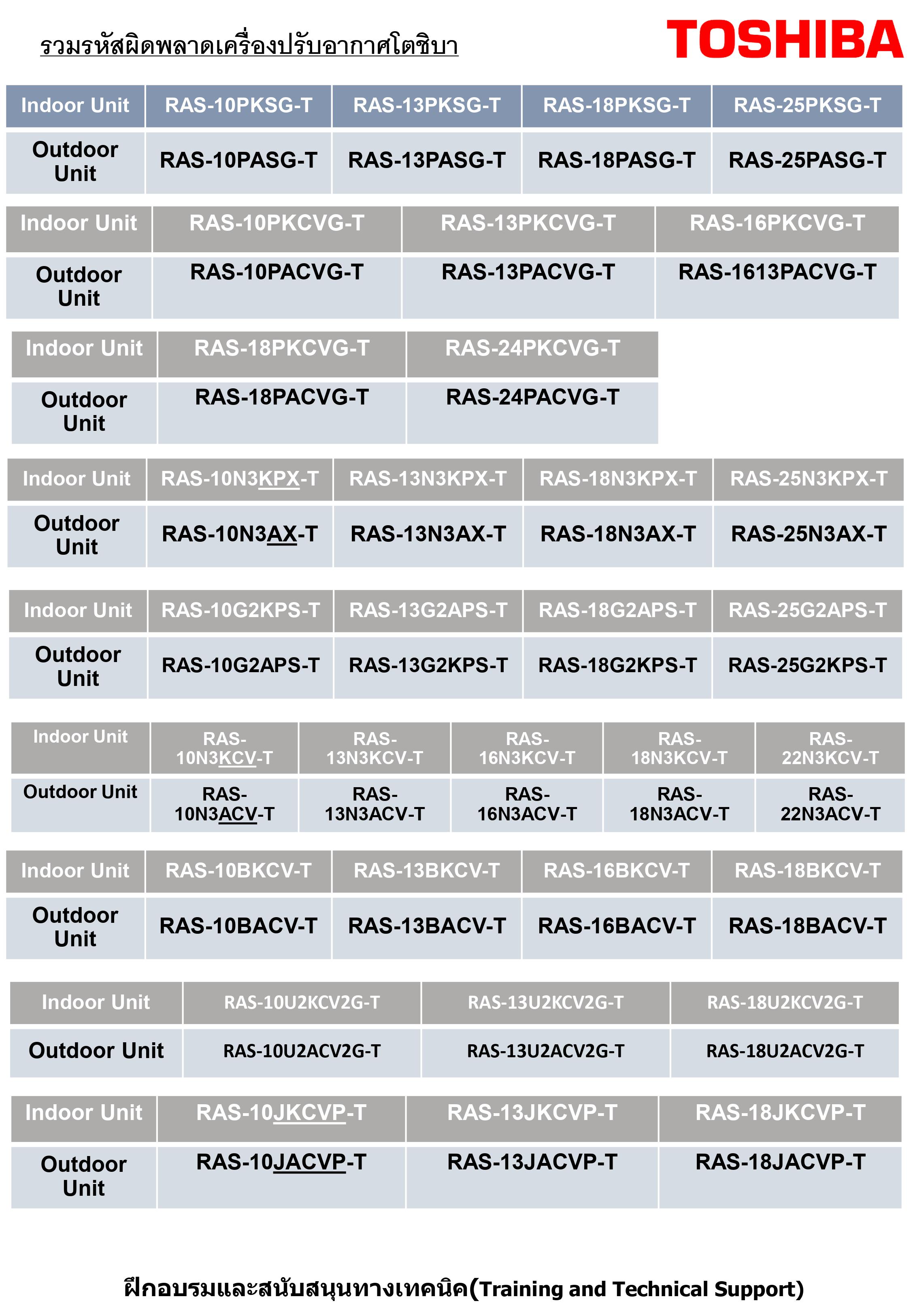 TOSHIBA ERROR CODE premiereasternair