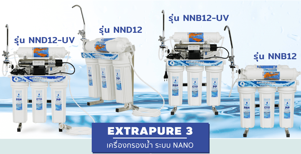 Water Filter Thailand เครื่องกรองน้ำ ราคาผ่อนได้ ราคาถูก