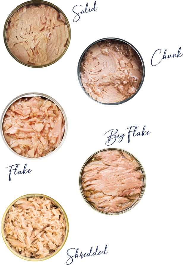 CANNED TUNA lucksiamproduce