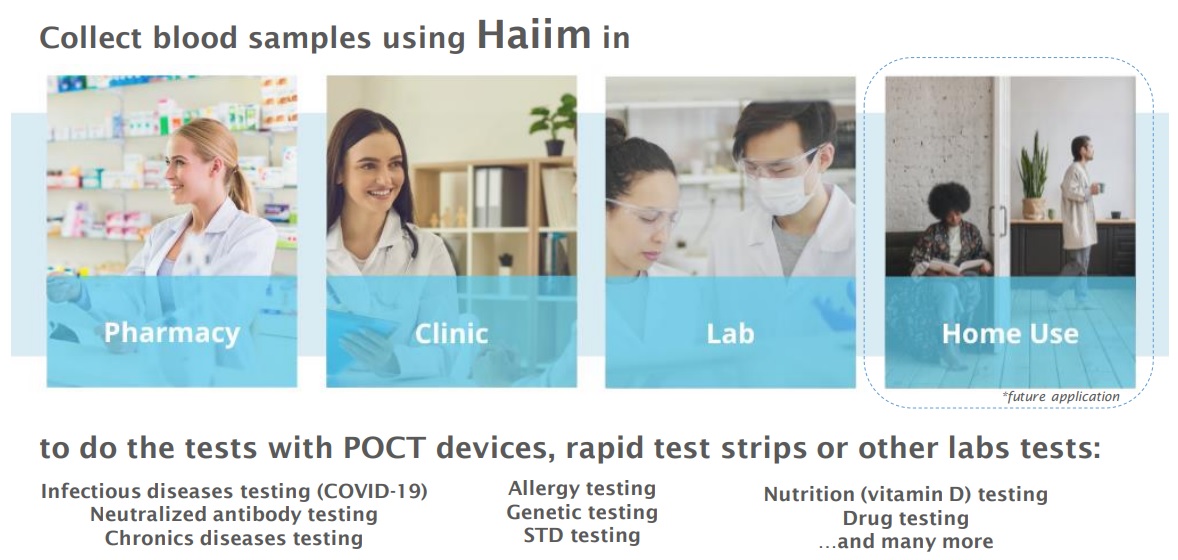 Portable Blood Collection Device daasia