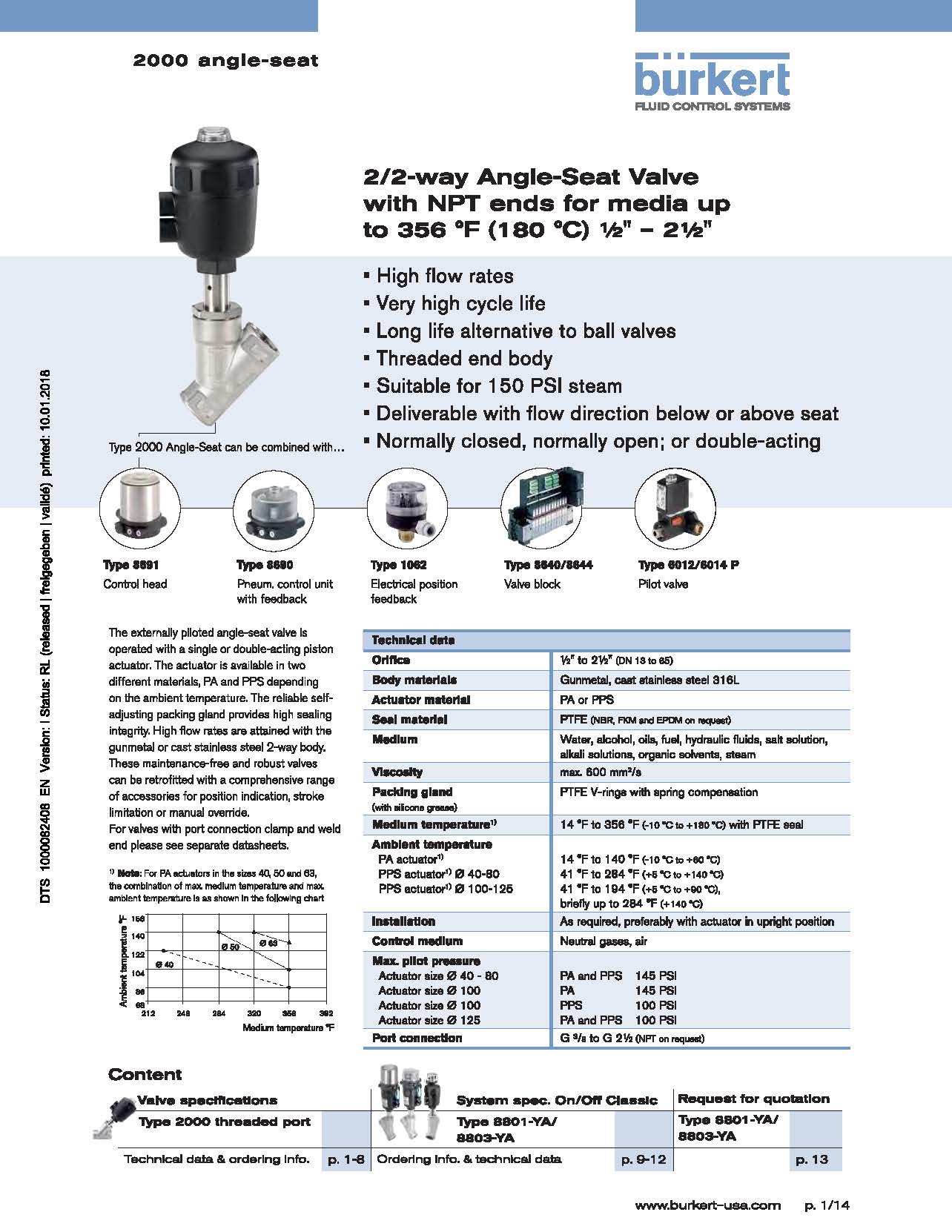 BURKERT TYPE 2000 Pneumatically operated 2/2 way angle seat valve