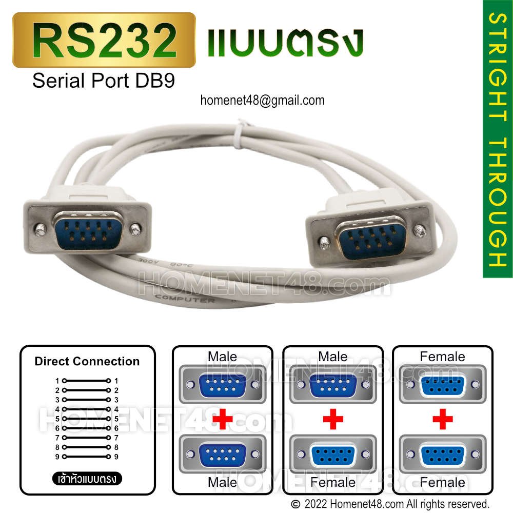 RS232 Serial Port DB9 (Straightthrough) Direct Connection