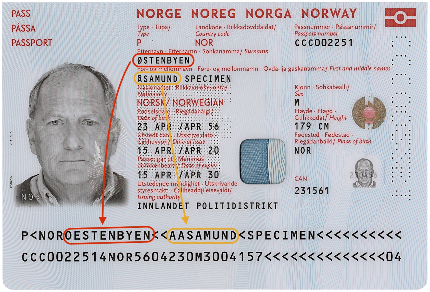 Common mistakes when applying for Thai eVisas สถานเอกอัครราชทูต ณ