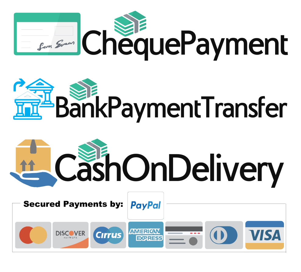 Opencart payment logo plugin. Shows logo of payment options for