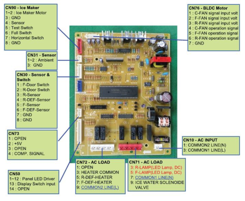 Samsung RS261MDRS Refrigerator Original Service Manual Download