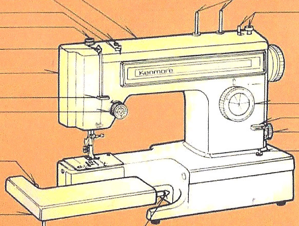 Kenmore 158.1561180 Sewing Machine Instruction Manual