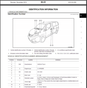 2015 Nissan NV200 M20 Service Repair Manual & Wiring diagram | eBooks