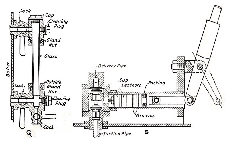 model boiler instruction and plans Other Files Arts and Crafts