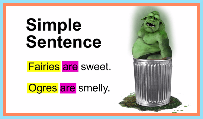 Simple and Compound Sentences No Nonsense Grammar