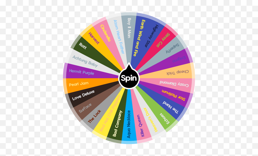 Jojo Diamond Is Unbreakable Stands Spin The Wheel App Circle Png,Jojo
