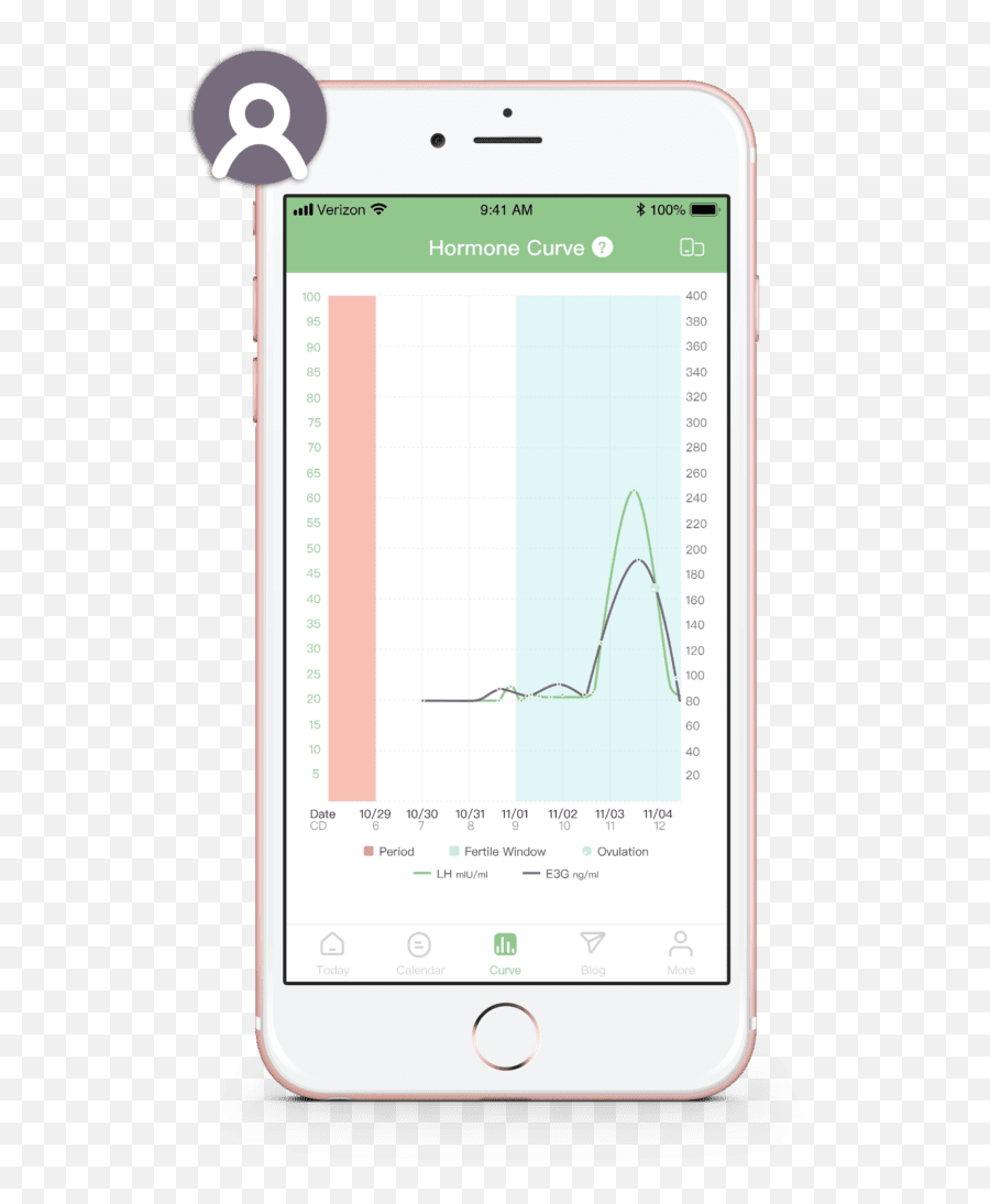 Mira App Mobile Phone Png,Mira Icon free transparent png images