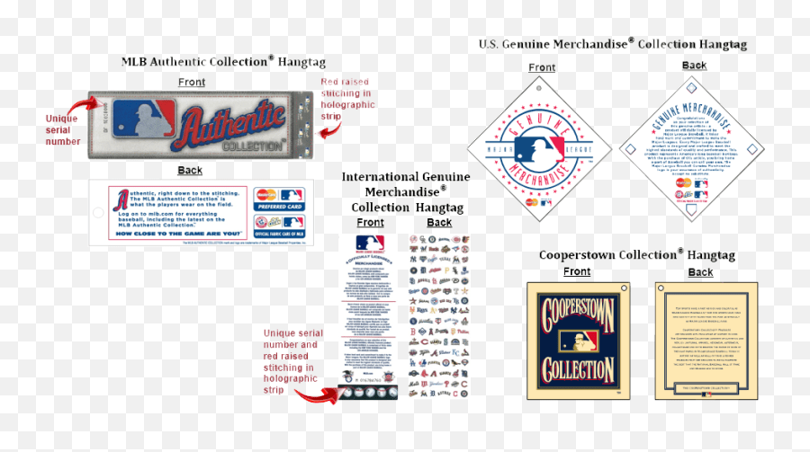 Product Identification Mlb Genuine Merchandise Logo Png,Mlb Logo Png