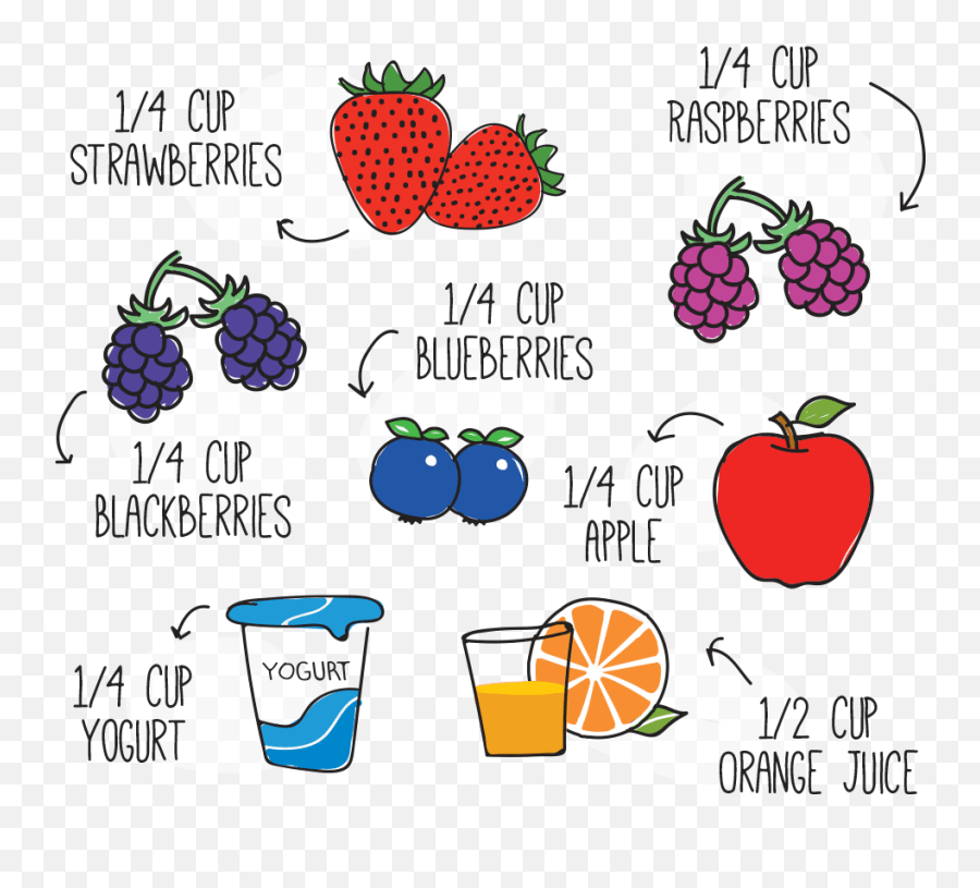 Fruit And Veggies Vs Blended Smoothies Smartpoints U0026 Eating