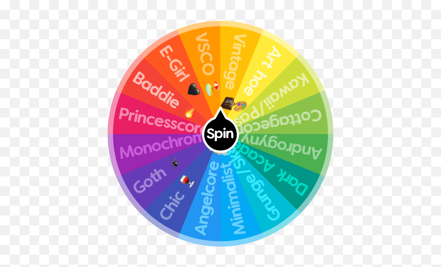 Aesthetics Wheel Spin The App Random Aesthetic Generator Wheel Png