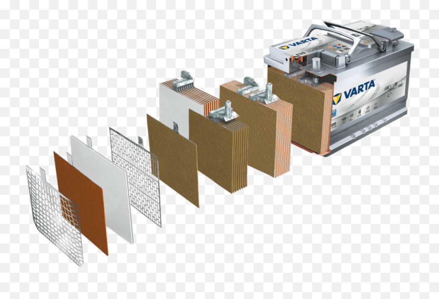 What Is A Dead Battery Cell Agm Batterie Png,Dead Cells Icon free