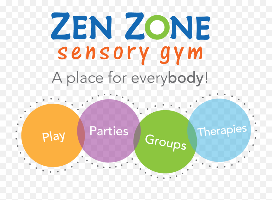 Zen Zonelogo U2013 Zen Zone Sensory Gym Diagram Png,Gym Logo free
