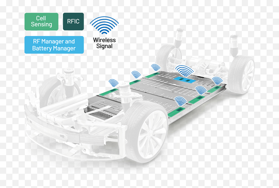 Vehicle Electrification Systems Analog Devices Aluminium Alloy Png