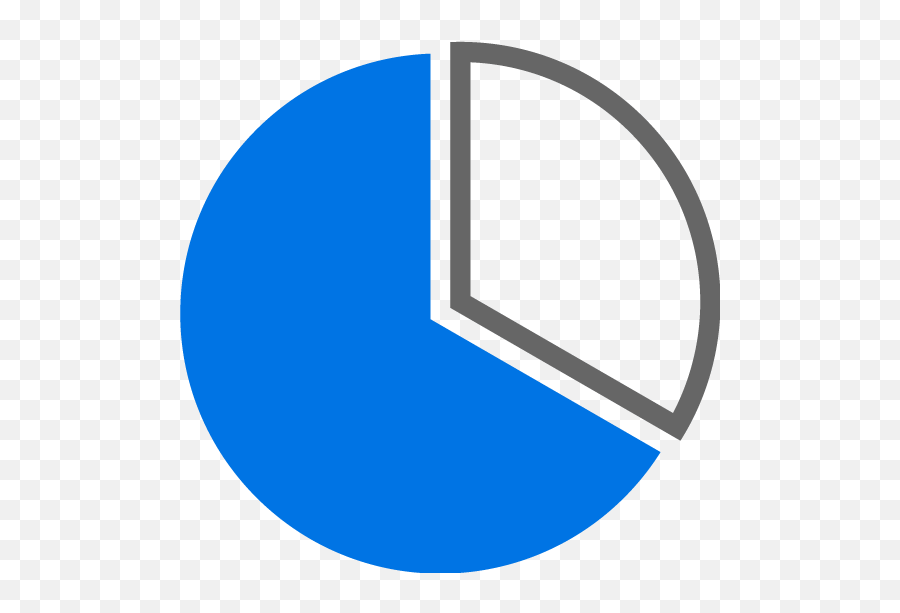 Customer Retention With Mortech Protection Vertical Png,Zillow Mobile