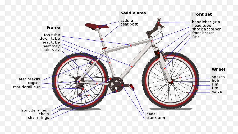 List Of Bicycle Parts Wikipedia Mountain Bike Parts List Png