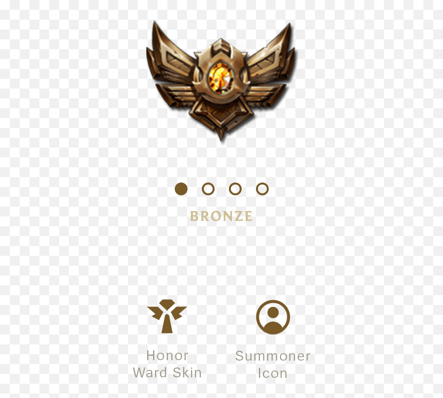 Bronze Season 8 Rewards 2018 League Of Legends Victorious Bronze Rank