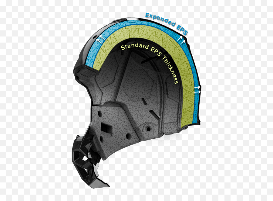 Fly Racing Mx 2019 Formula Off Road Gear Motocross Hard Png,Icon