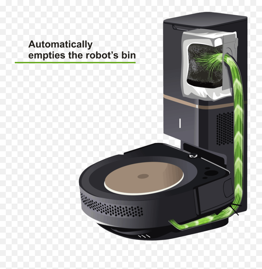 Roomba S9 Review 2020 Update Robot Revolution Irobot Roomba S9 Png