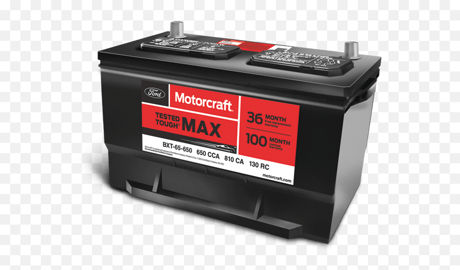 Best Car Batteries (2024 Buyer's Guide)