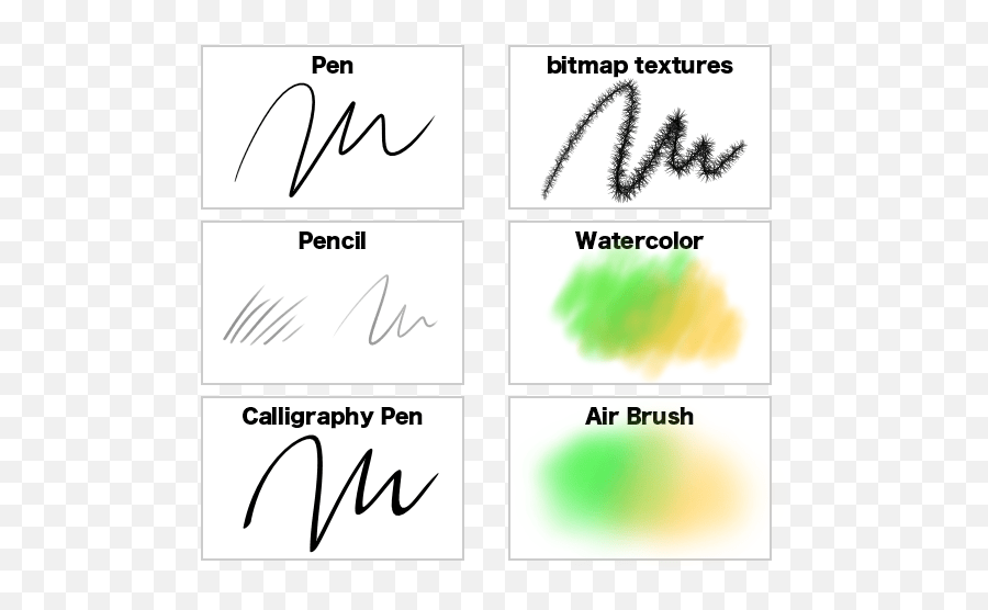 Opencanvas 6 Brush Sai Setting Calligraphy Png,Paint Tool Sai