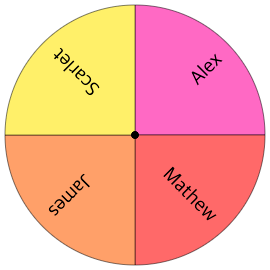 Random Wheel Spinner - Spin the Wheel and Get Random Choice