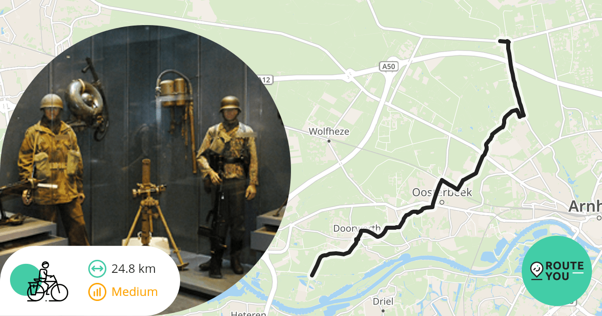 Hoge Veluwe Ingang Schaarsbergen Fietsroute RouteYou