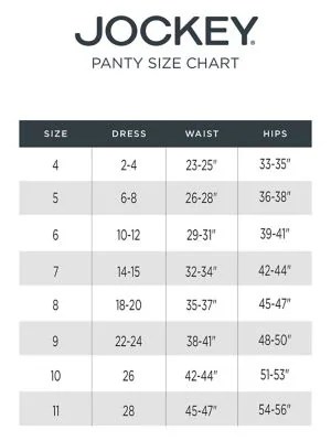 Jockey Panty Size Chart
