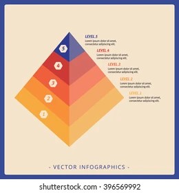 Five Level Pyramid Chart Template Stock Vector (Royalty Free) 396569992