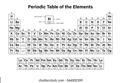 Periodic Table Images Stock Photos Vectors Shutterstock