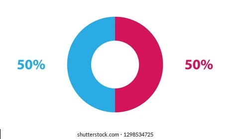 1,435 Pie Chart 50 Percent Images, Stock Photos & Vectors | Shutterstock
