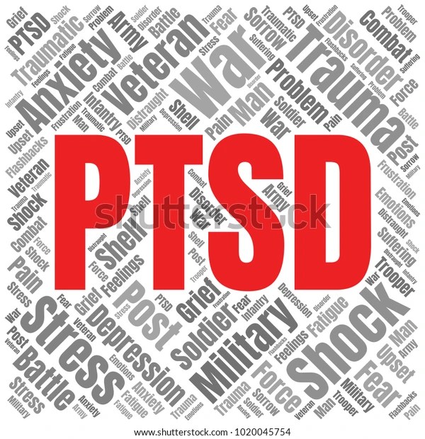 Ptsd Word Cloud Post Traumatic Stress Stock Vector (Royalty Free) 1020045754
