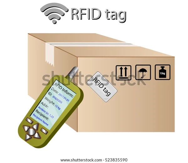 Rfid Tracking System Rfid Technology Reader Stock Vector (Royalty Free) 523835590