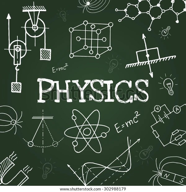 Five Pictures We Draw When We Talk About Physics