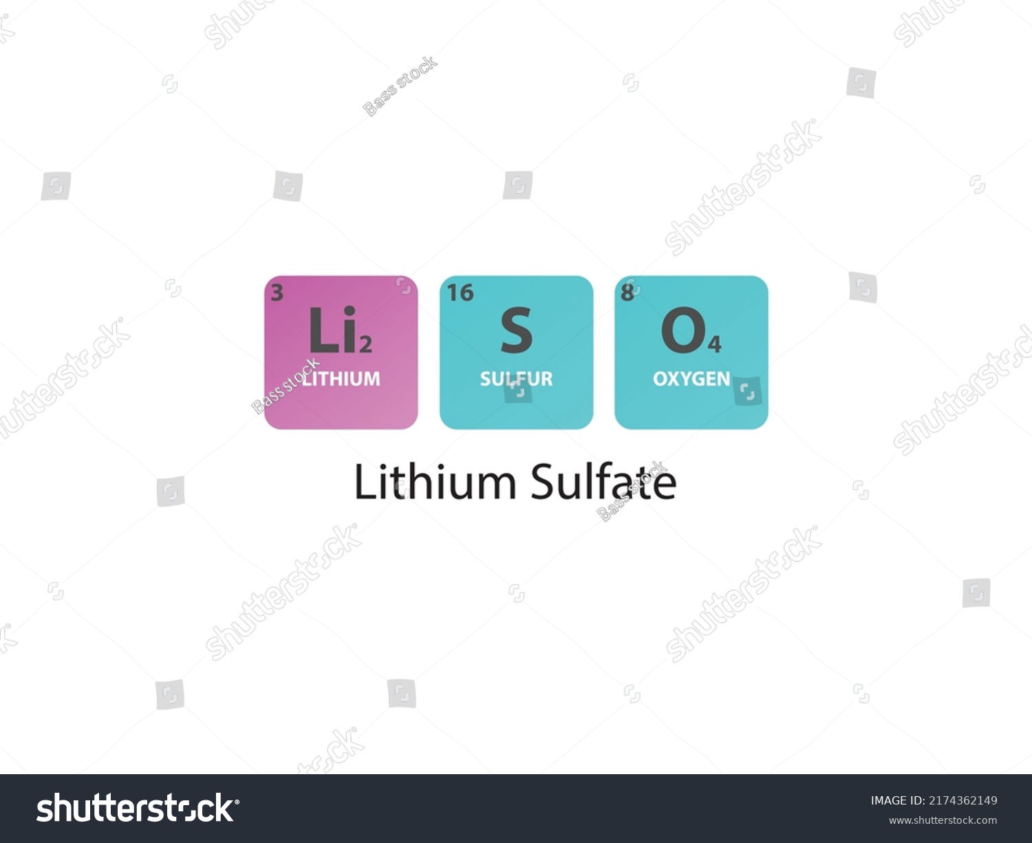 Li2SO4 Lithium Sulfate molecule. Simple Royalty Free Stock Vector