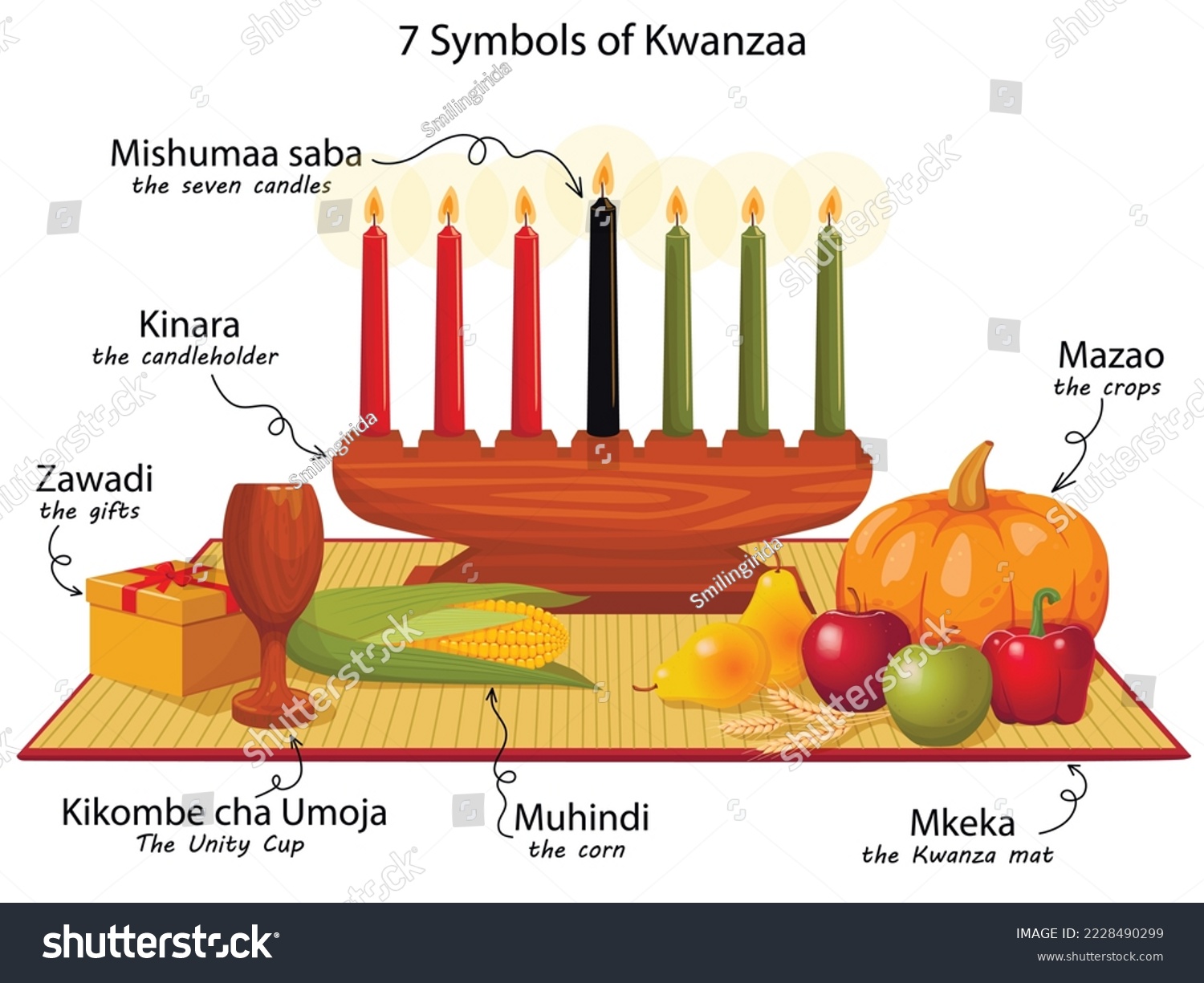 Kwanzaa symbols. Mazao, zawadi, mkeka, kinara, Royalty Free Stock