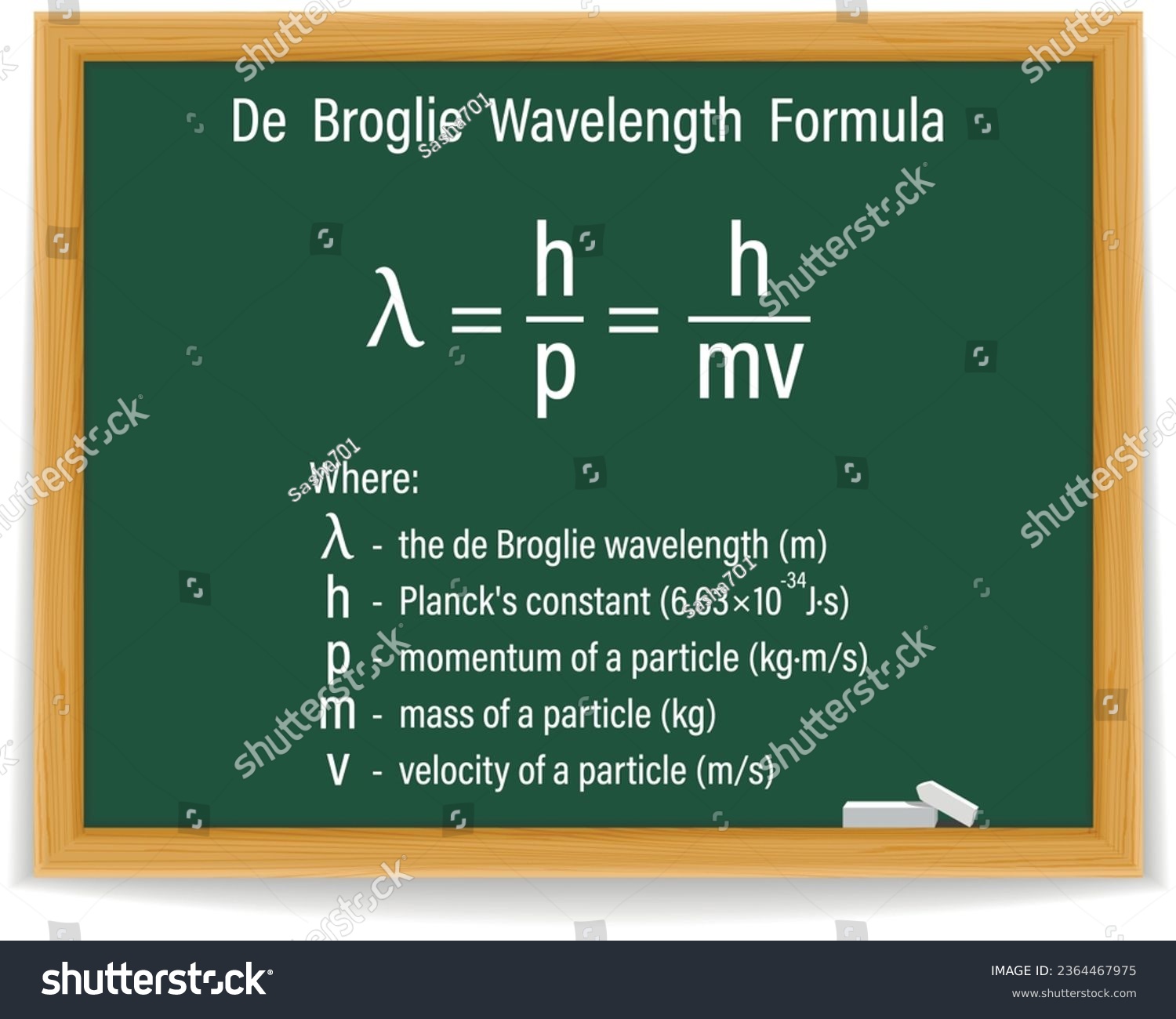 Louis De Broglie Wavelength Formula on a green Royalty Free Stock