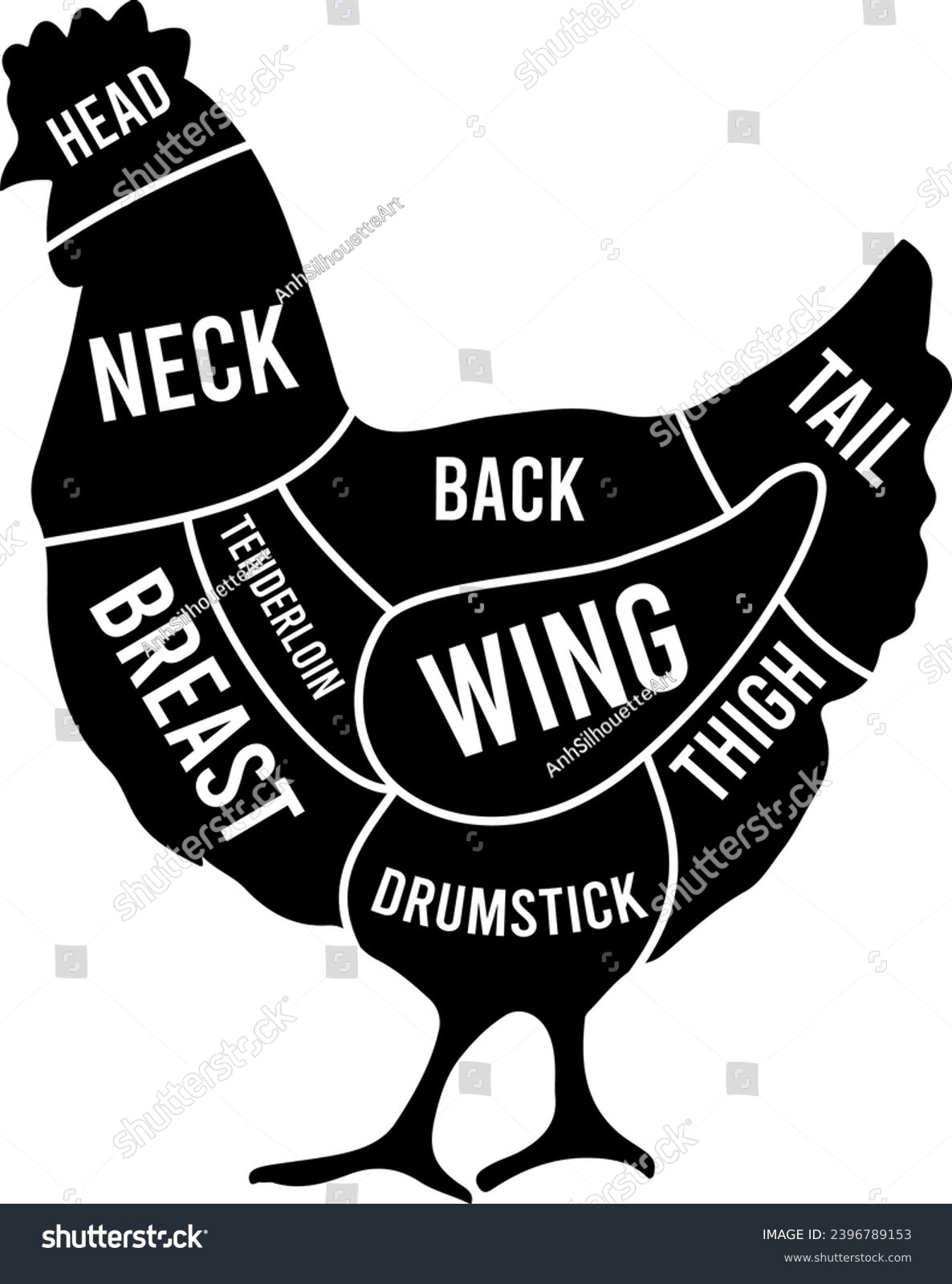 Chicken Butcher Guide, Butcher Chart, Butcher Royalty Free Stock