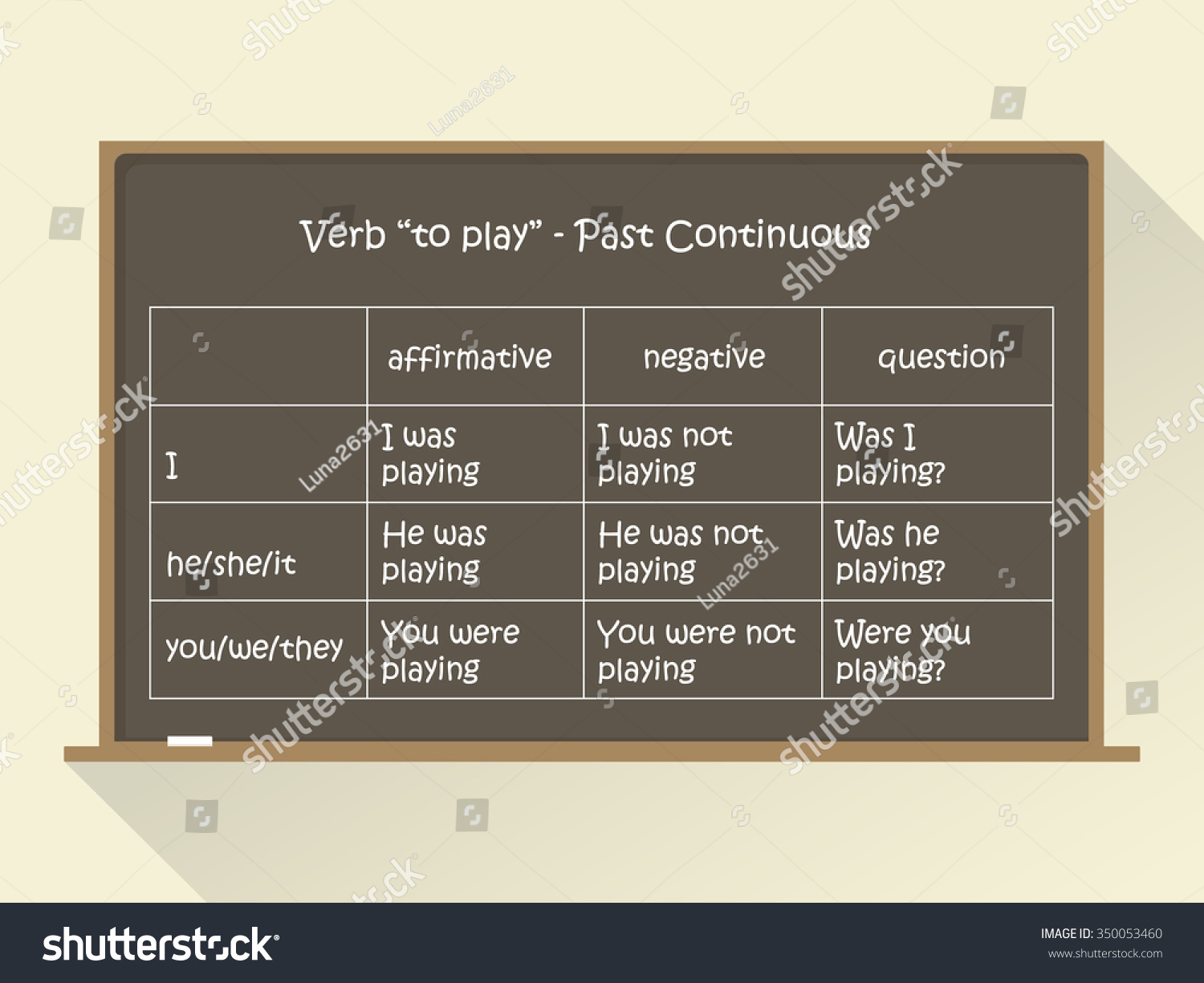 Blackboard. English grammar verb "to play" in Royalty Free Stock