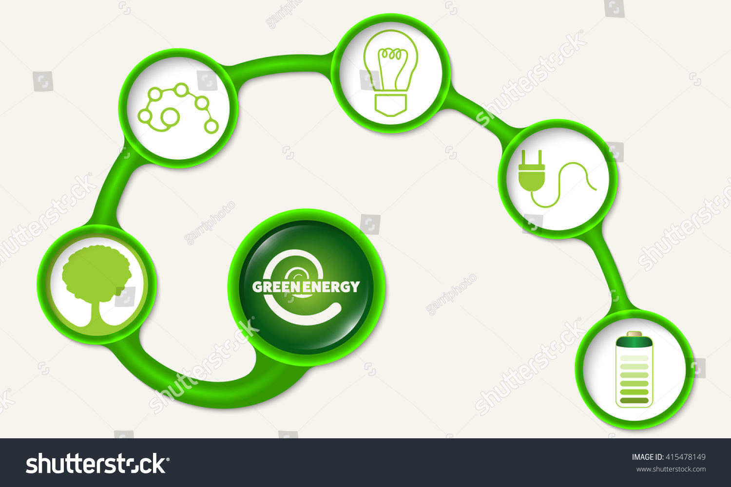 Green circular frames and green energy symbol Royalty Free Stock